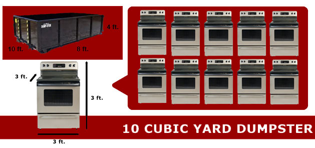 dumpster sizes from J&P Dumpster Rental